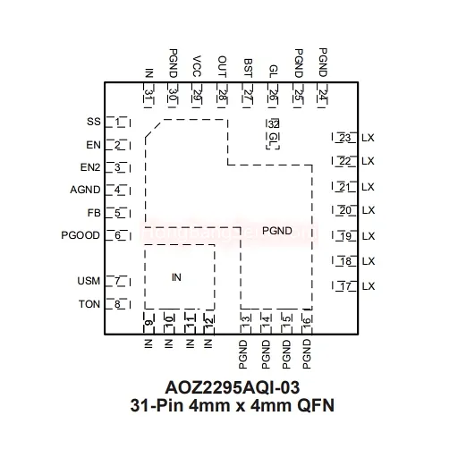 AOZ2295AQI-03 - 图片 2
