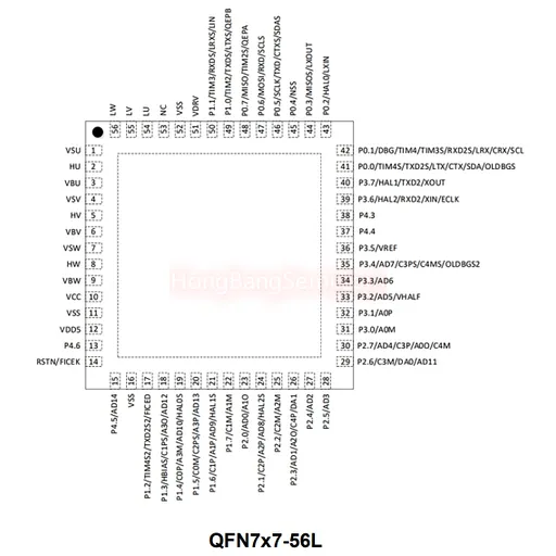 AOZ6866QI