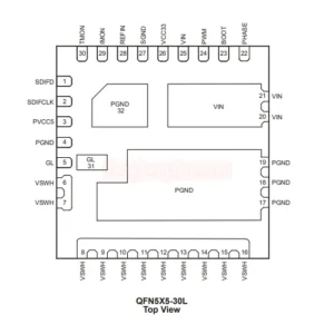 AOZ52371QI